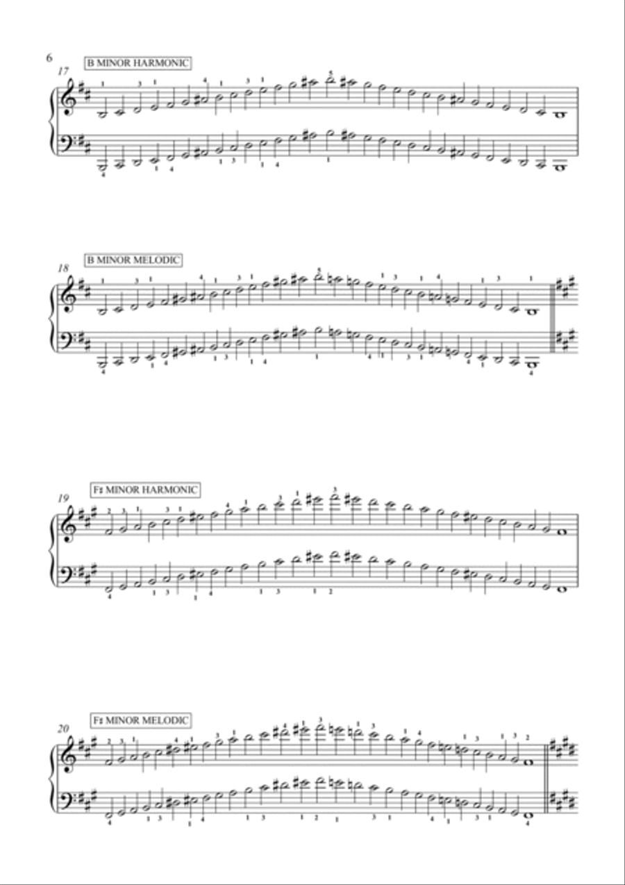 Piano Scale Book Piano Method scores gallery preview page 6