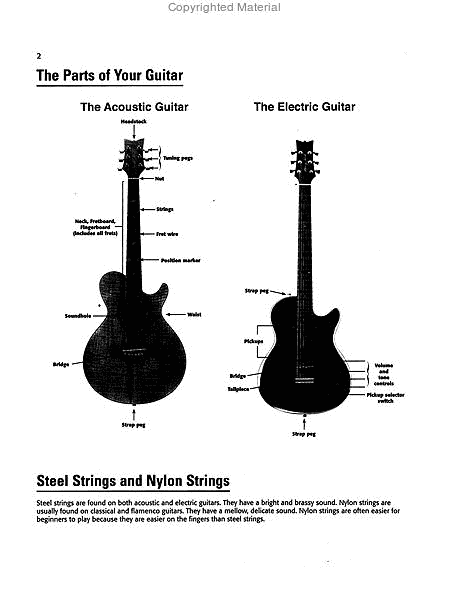 Alfred's Basic Guitar Method image number null