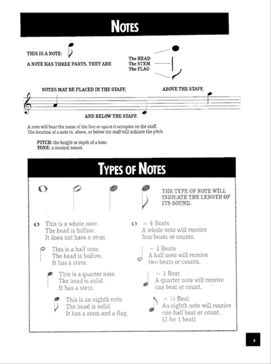 Complete Method for Modern Guitar