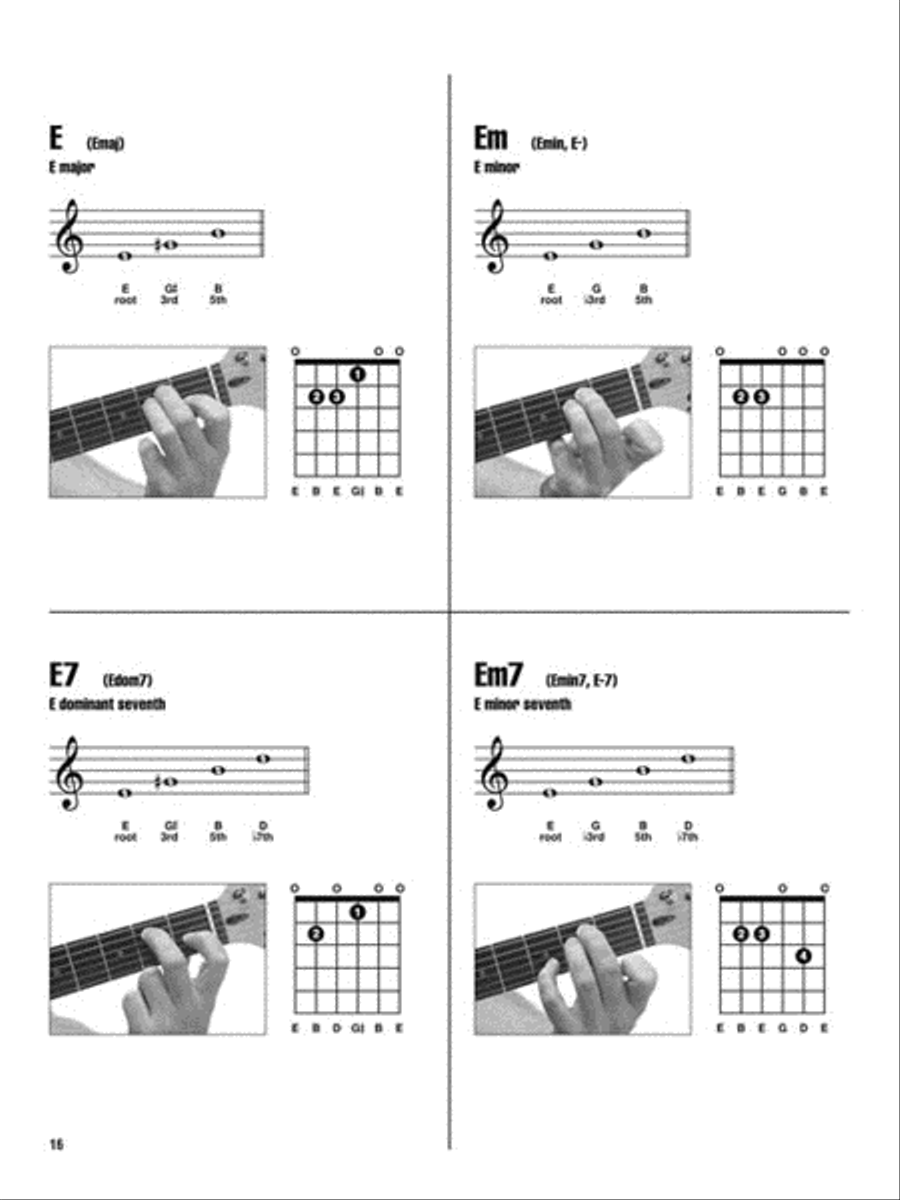 Guitar Worship Chords Easy Guitar scores gallery preview page 4