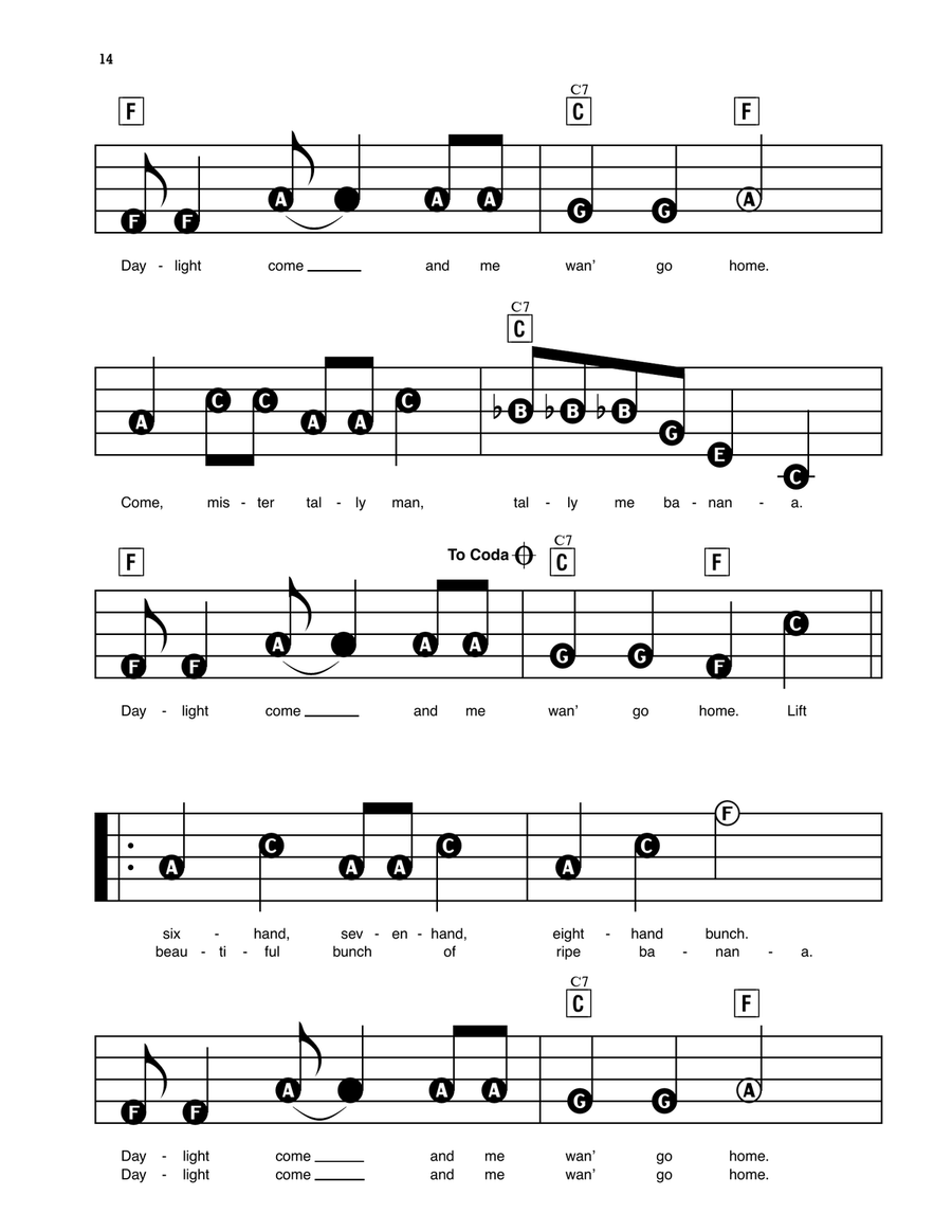 Day-O (The Banana Boat Song) Electronic Keyboard scores gallery preview page 3