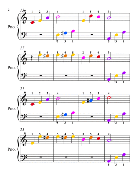 Fur Elise Easy Simplified Piano Sheet Music with Colored Notes