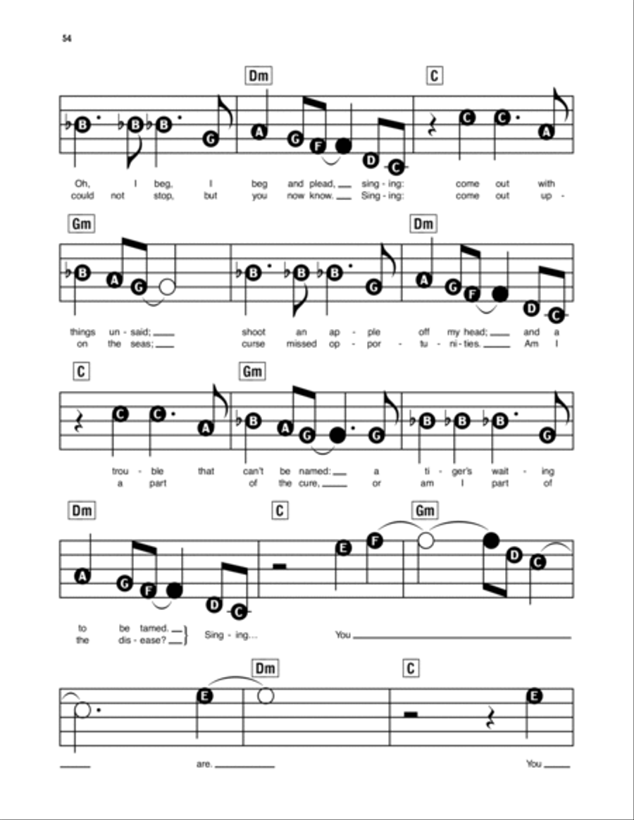 Clocks Electronic Keyboard scores gallery preview page 3