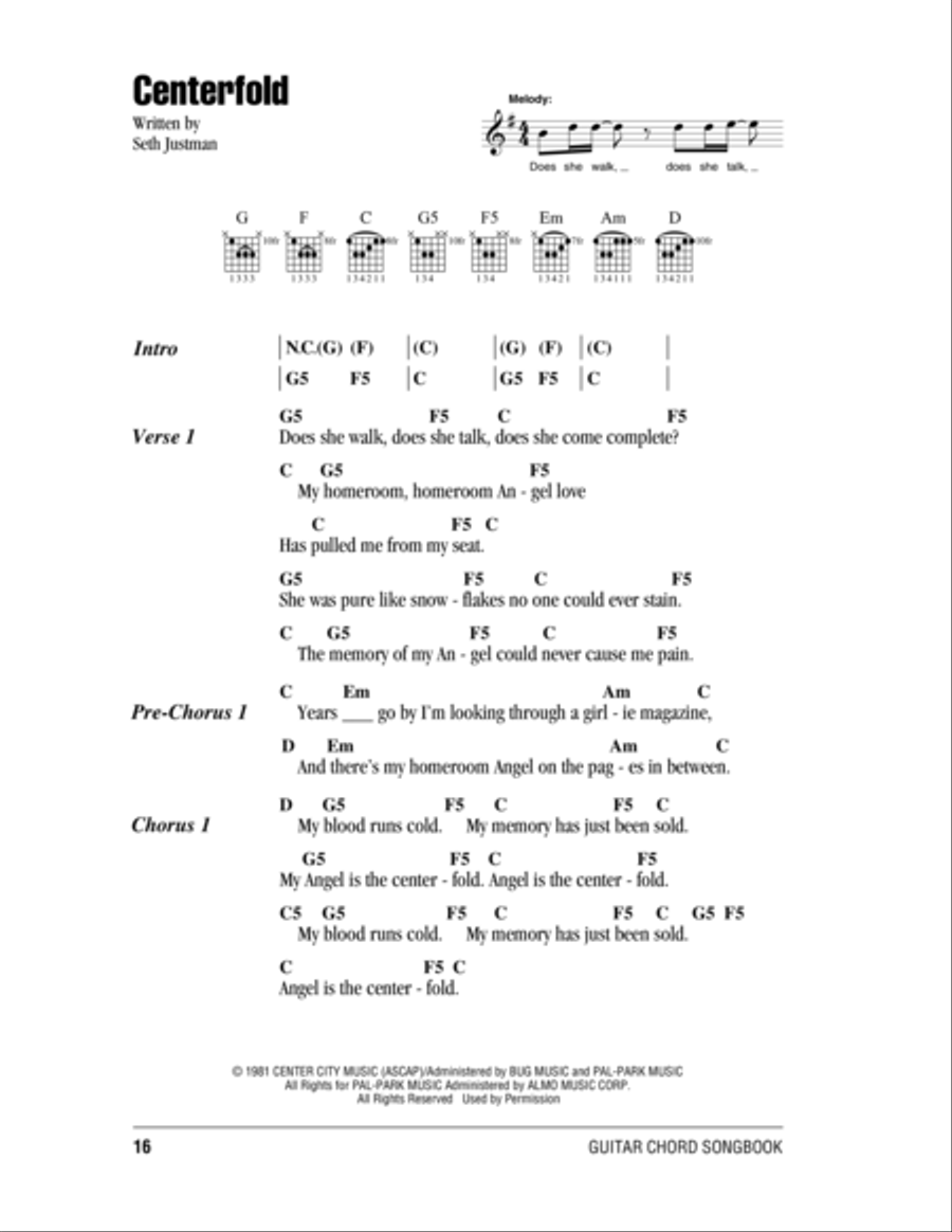 Centerfold Acoustic Guitar scores gallery preview page 1