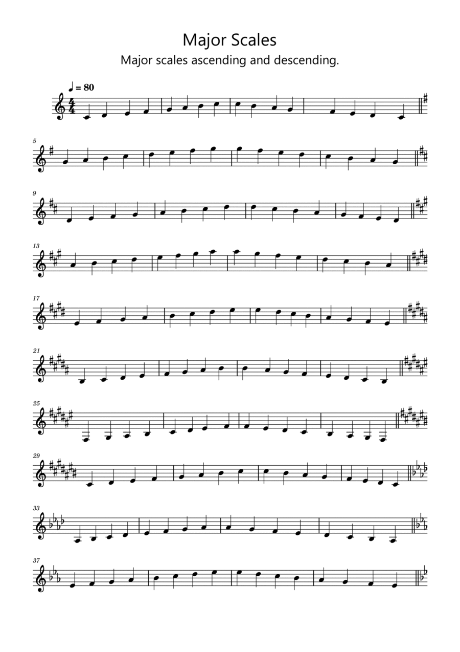 Major Scales Easy Piano scores gallery preview page 1
