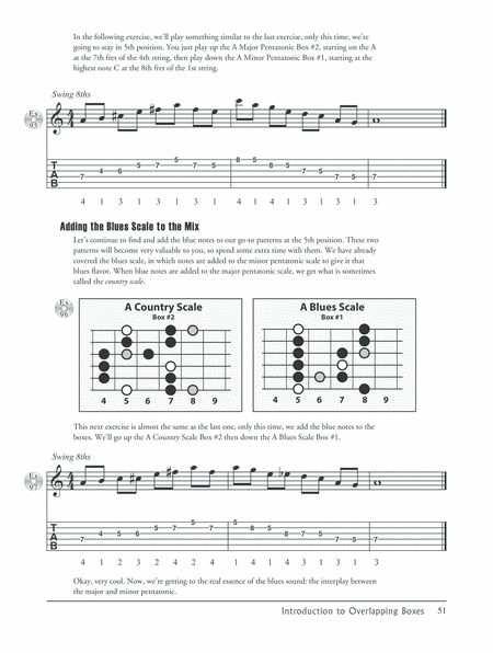 Scott A. Smith's Serious Blues -- Essential Phrasing