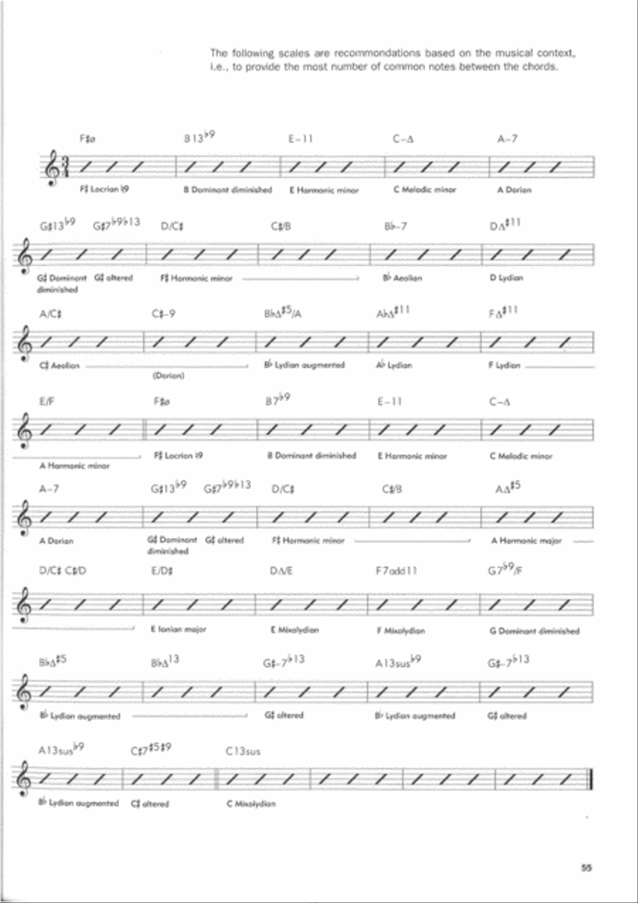 Modal Concept Electric Guitar scores gallery preview page 5