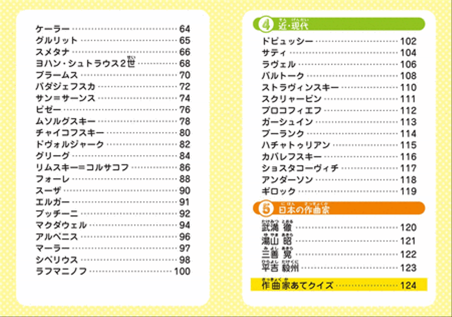 Pocket Dictionary for Children: Composers Piano scores gallery preview page 6