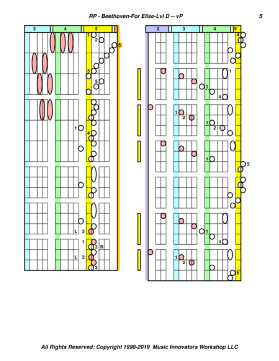 Beethoven - For Elise - Level D - (Key Map Tablature) Piano Solo scores gallery preview page 5
