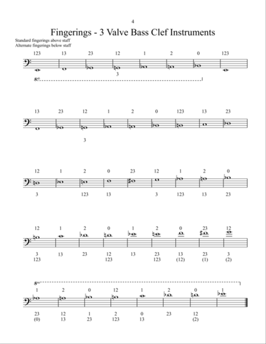 Advanced Fingering Guide Euphonium scores gallery preview page 6