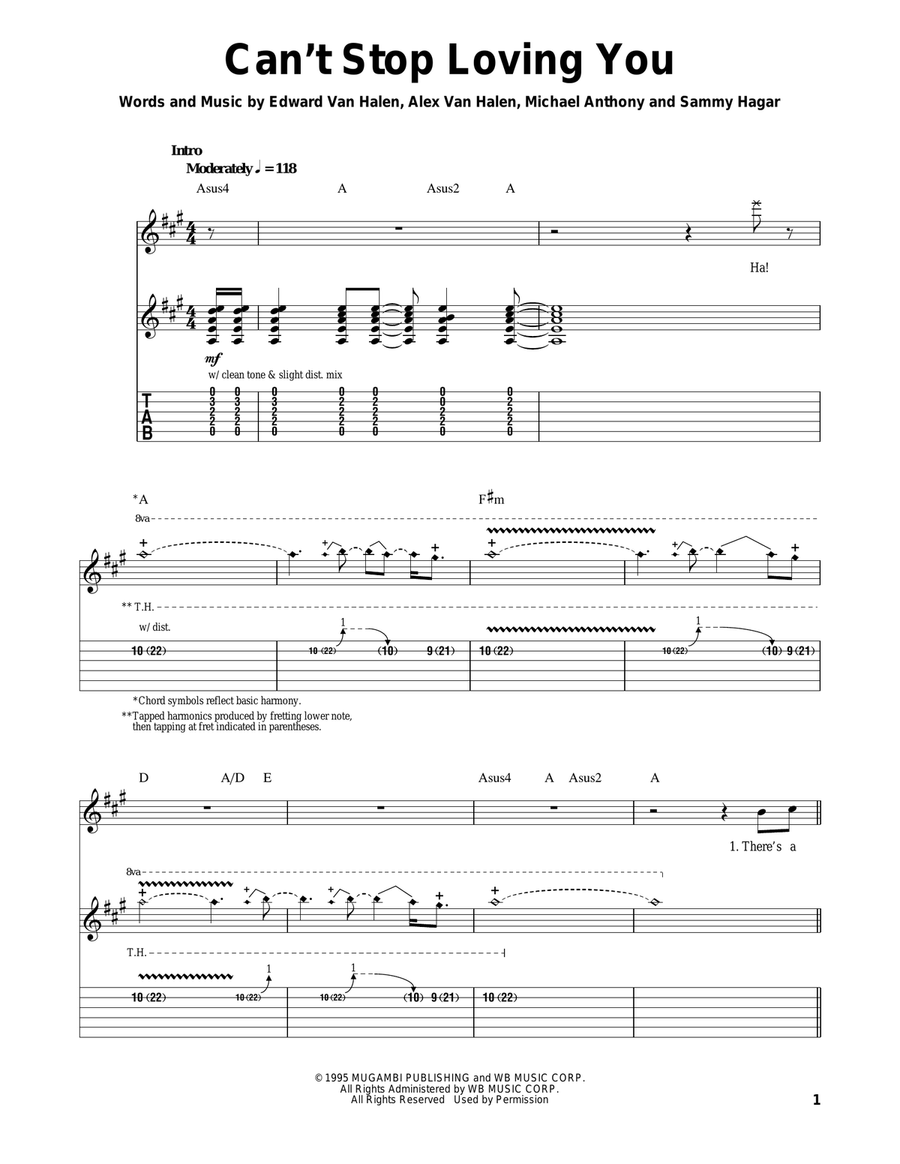 Can't Stop Loving You Acoustic Guitar scores gallery preview page 1