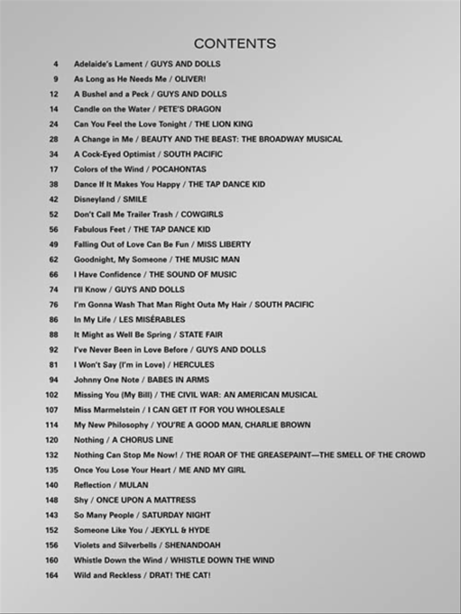 Musical Theatre Anthology for Teens Voice scores gallery preview page 3