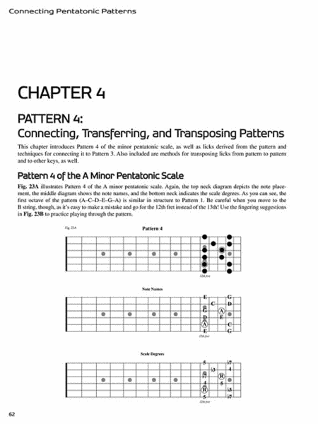Connecting Pentatonic Patterns image number null