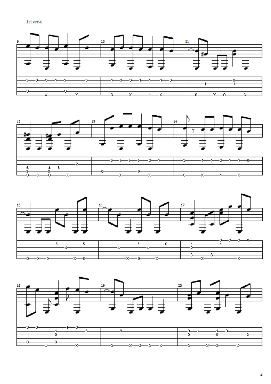 Sultans Of Swing Acoustic Guitar scores gallery preview page 2