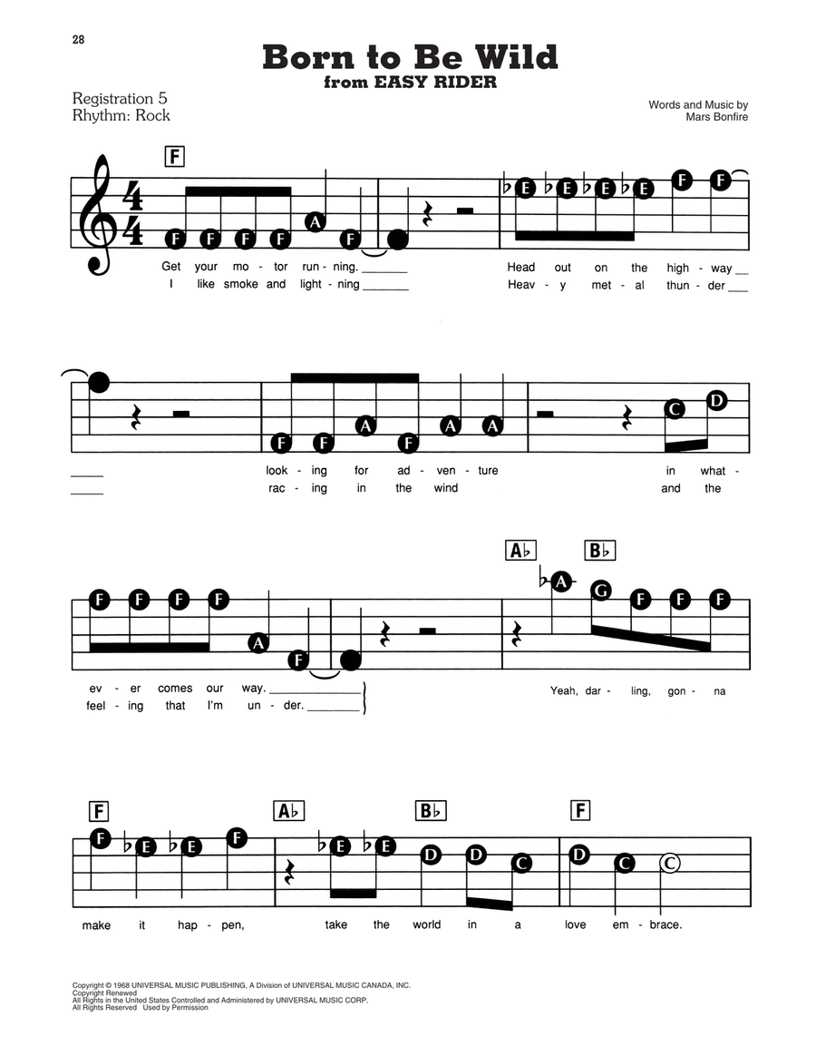 Born To Be Wild Electronic Keyboard scores gallery preview page 1
