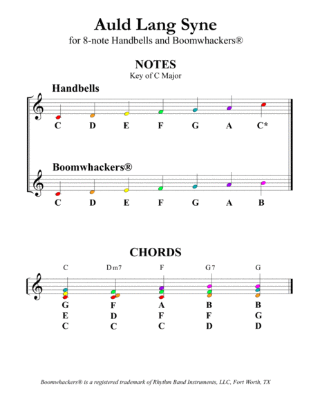 Five Holiday Classics for 8-note Bells and Boomwhackers (with Color Coded Notes) by Sharon Wilson Handbell Choir - Digital Sheet Music