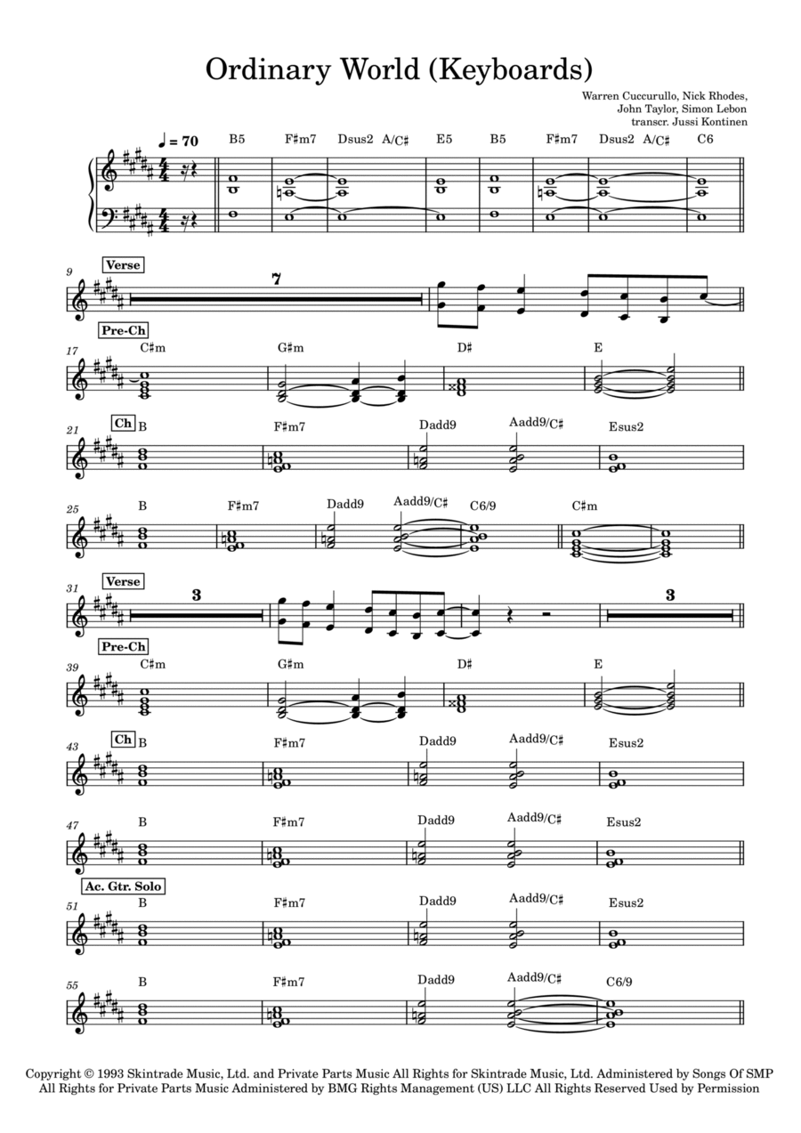 Ordinary World Ordinary World Piano Solo scores gallery preview page 1