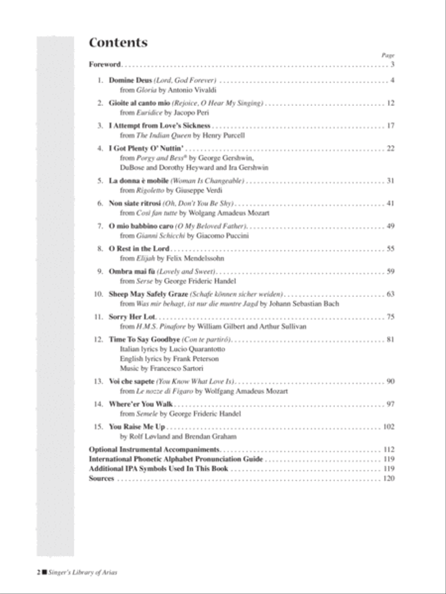 Singer's Library of Arias Medium-High Voice scores gallery preview page 2