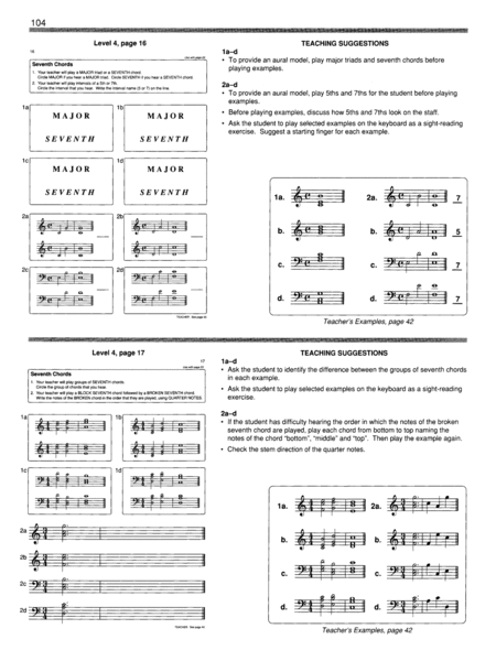 Alfred's Basic Piano Course Ear Training Teacher's Handbook and Answer Key, Levels 1A-4