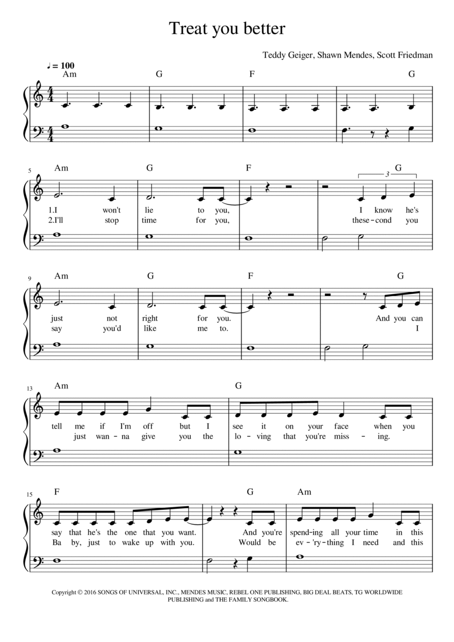 Treat You Better Voice scores gallery preview page 1