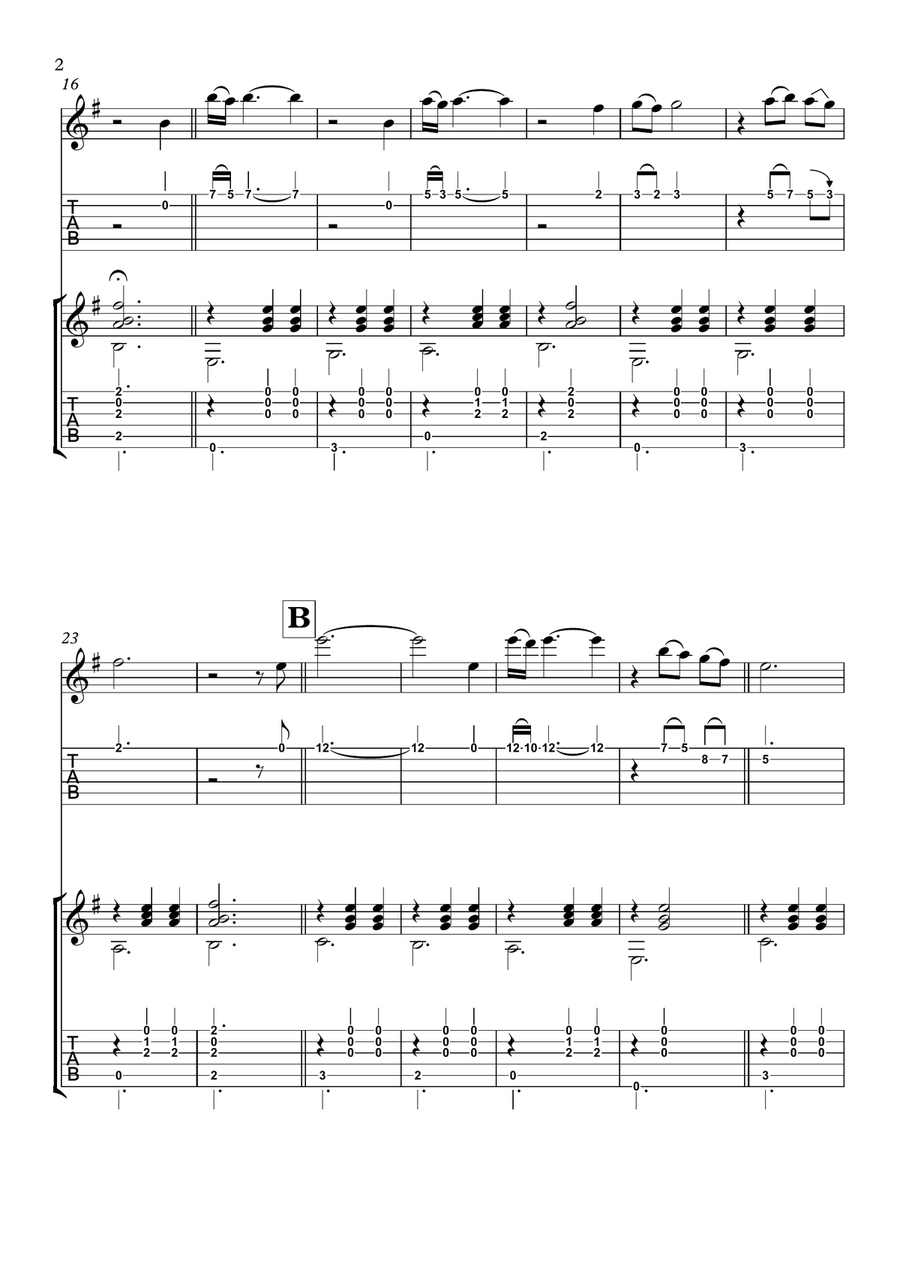 Recuerda (June's Journey Original Soundtrack) Acoustic Guitar scores gallery preview page 2