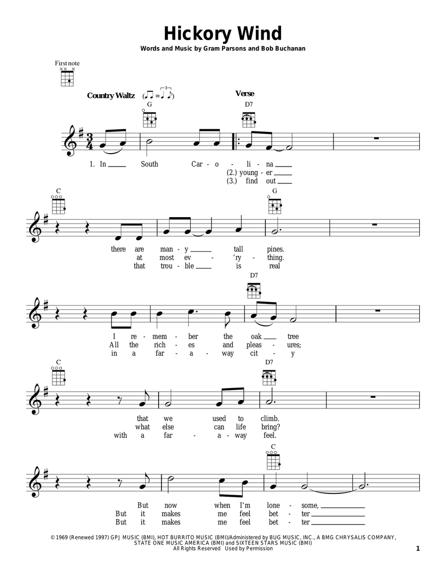 Hickory Wind Ukulele scores gallery preview page 1