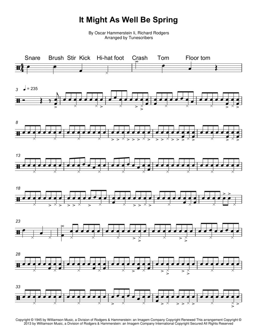 It Might As Well Be Spring Drum Set scores gallery preview page 1