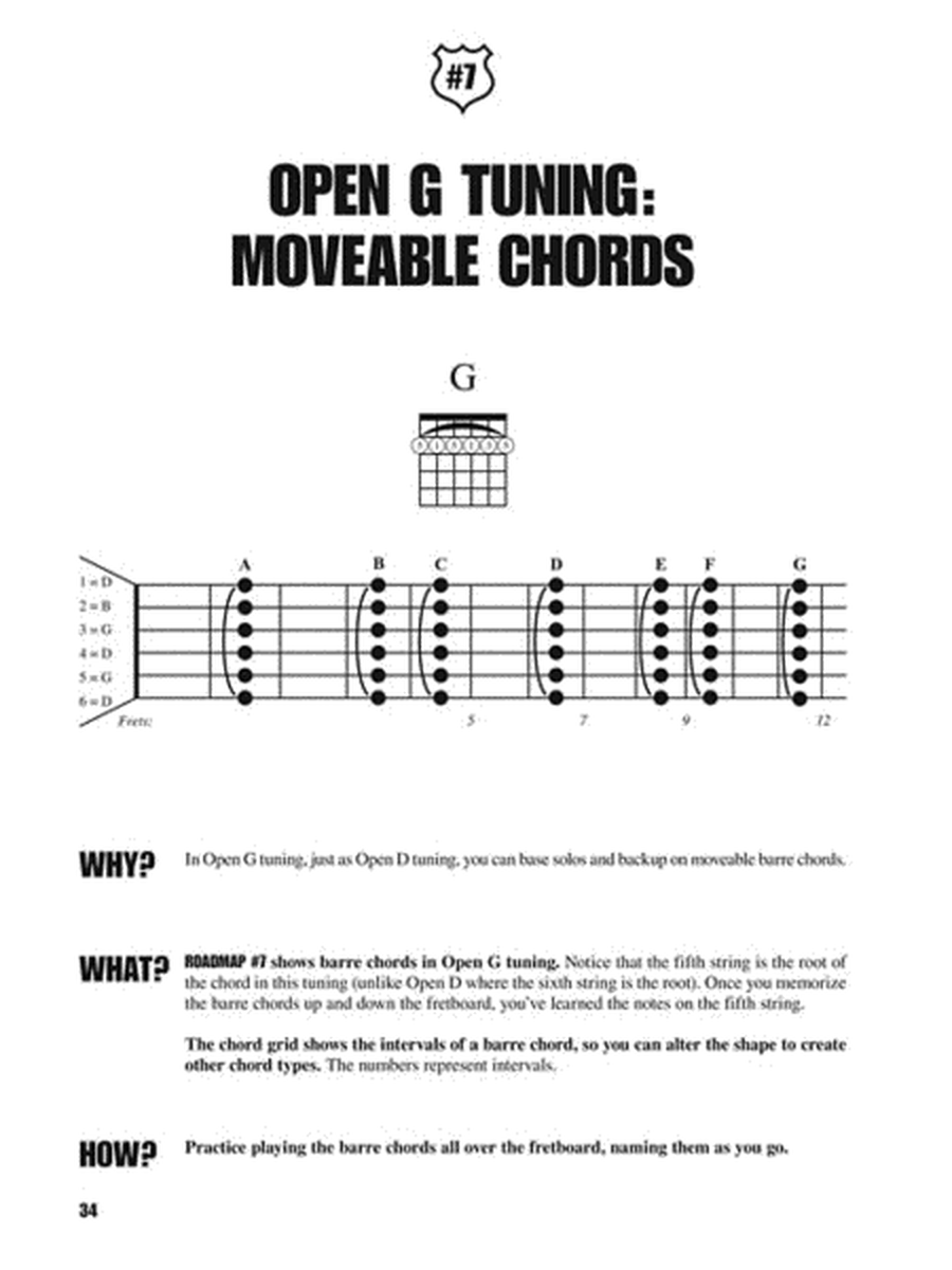 Fretboard Roadmaps – Alternate Guitar Tunings image number null