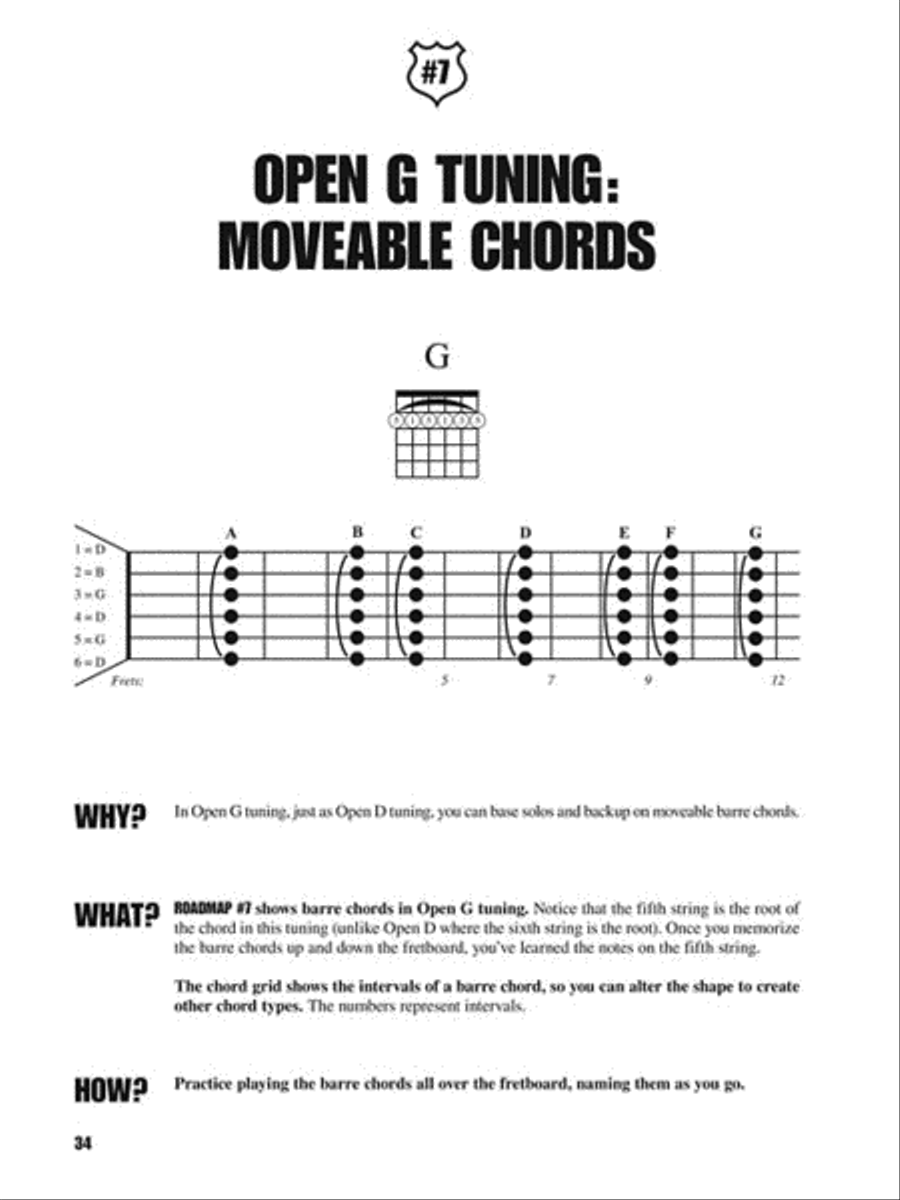 Fretboard Roadmaps – Alternate Guitar Tunings Guitar Tablature scores gallery preview page 5
