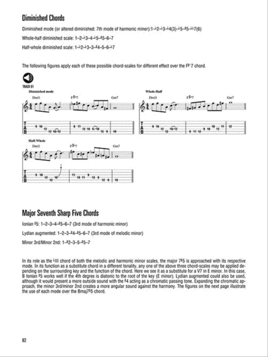 Jazz-Rock Fusion Electric Guitar scores gallery preview page 7