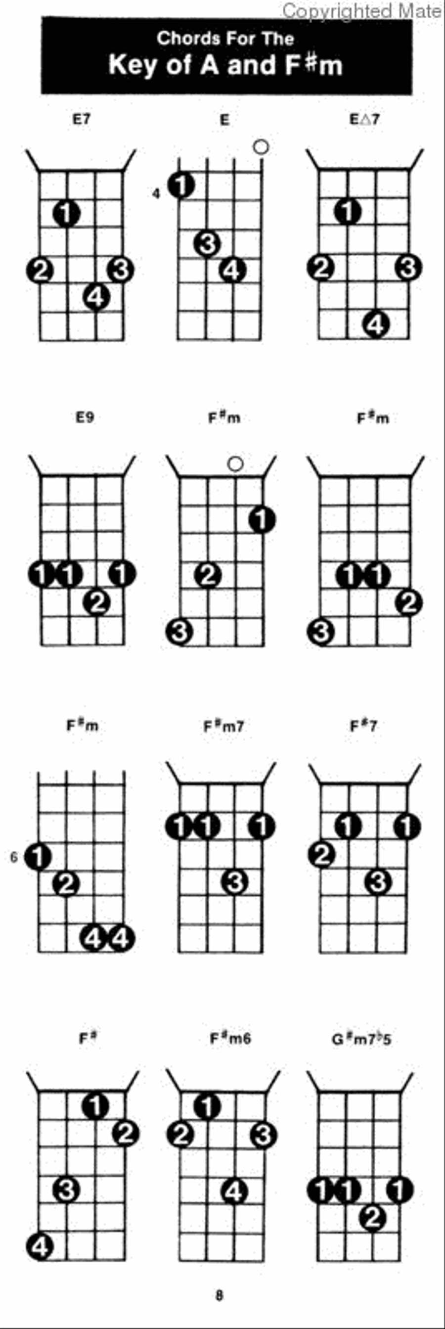 The Mandolin Chord Book Mandolin scores gallery preview page 3