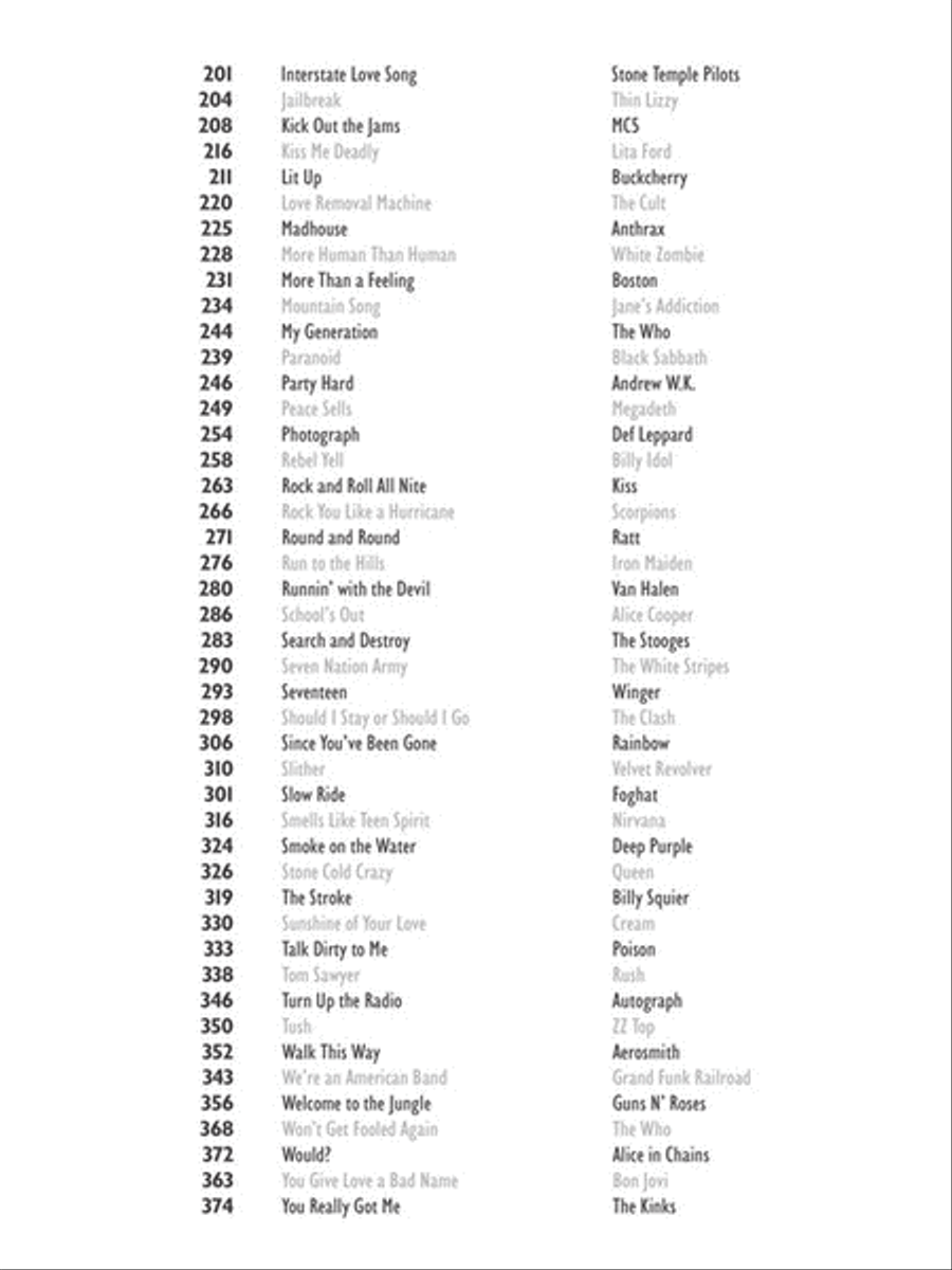 VH1's 100 Greatest Hard Rock Songs Guitar Tablature scores gallery preview page 5
