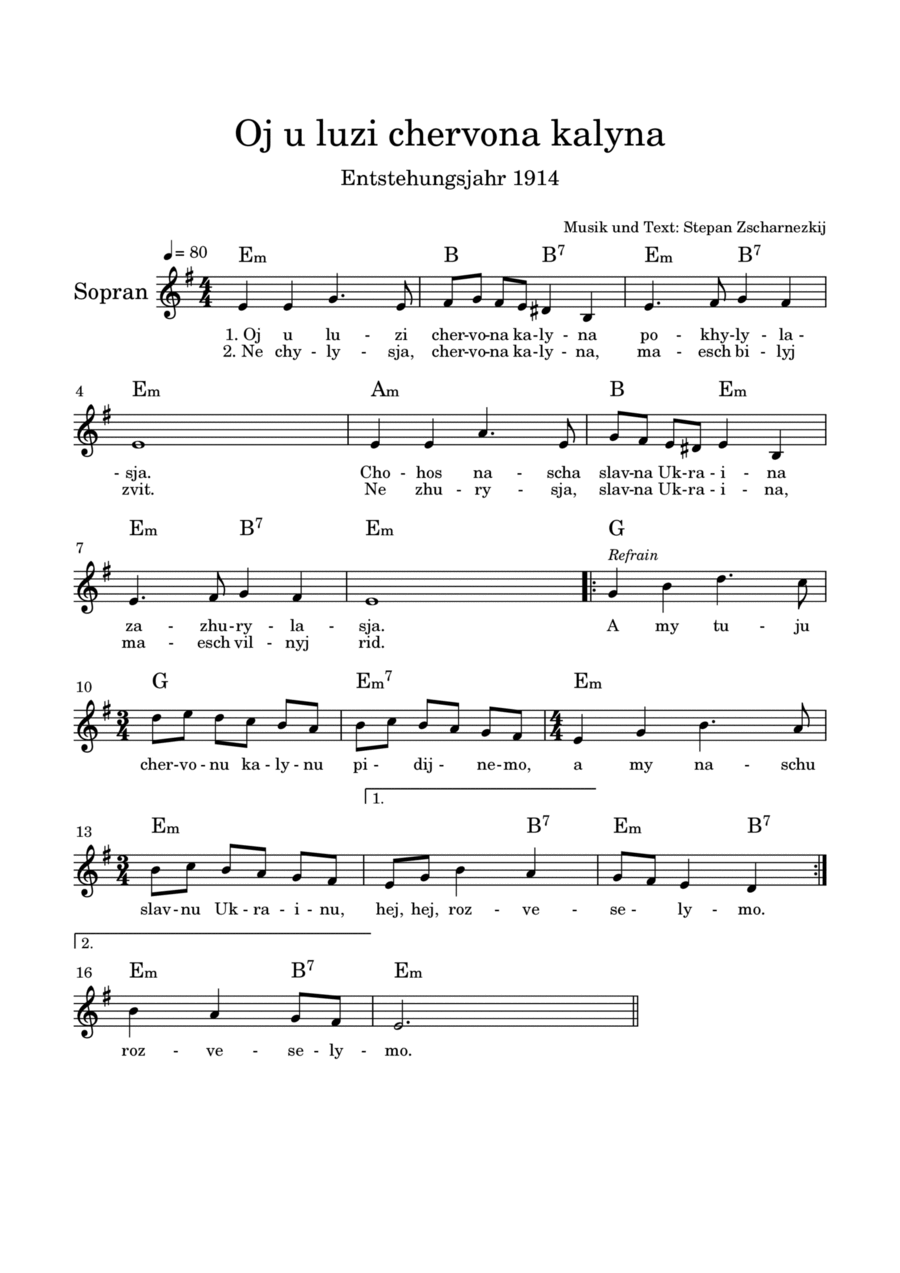 Ой у лузі червона калина Easy Piano scores gallery preview page 1