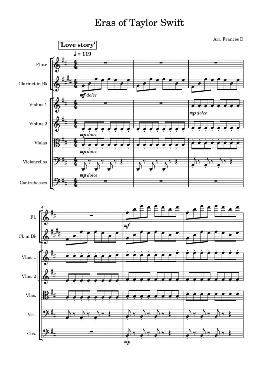 Cruel Summer Chamber Orchestra scores gallery preview page 1