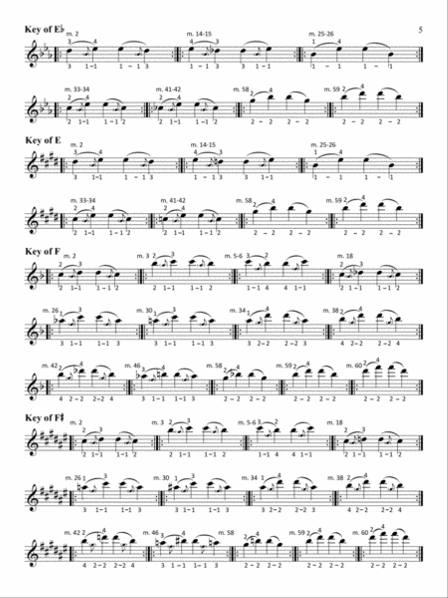 Scales for Young Violinists Violin Solo scores gallery preview page 5