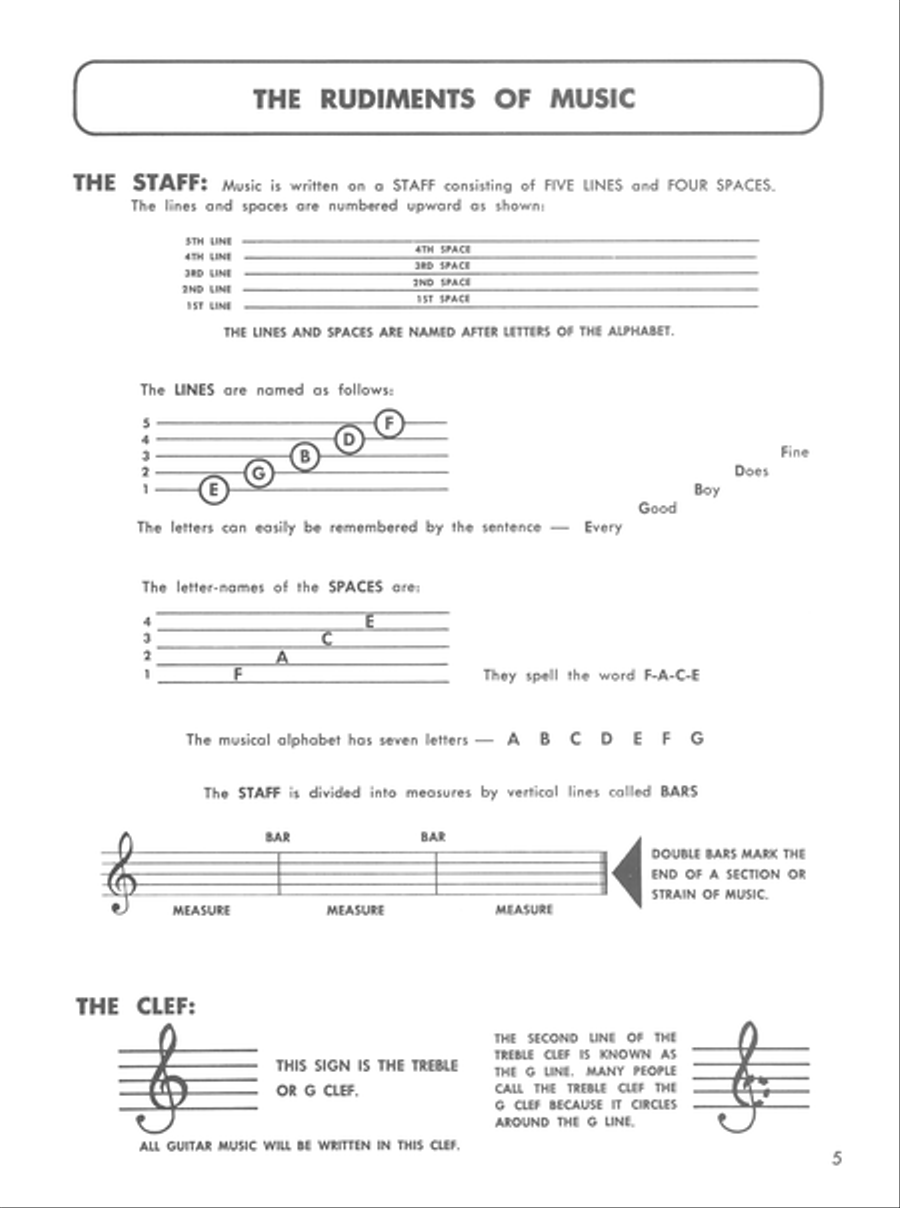 Easy Way to Guitar A Acoustic Guitar scores gallery preview page 6