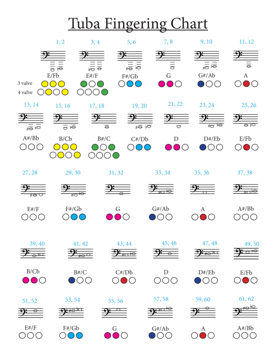 Tuba Fingering Chart Tuba scores gallery preview page 1