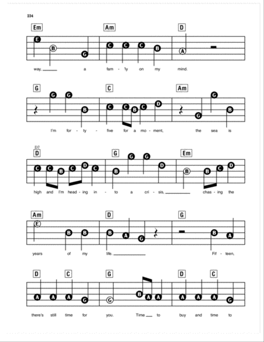 100 Years Electronic Keyboard scores gallery preview page 3