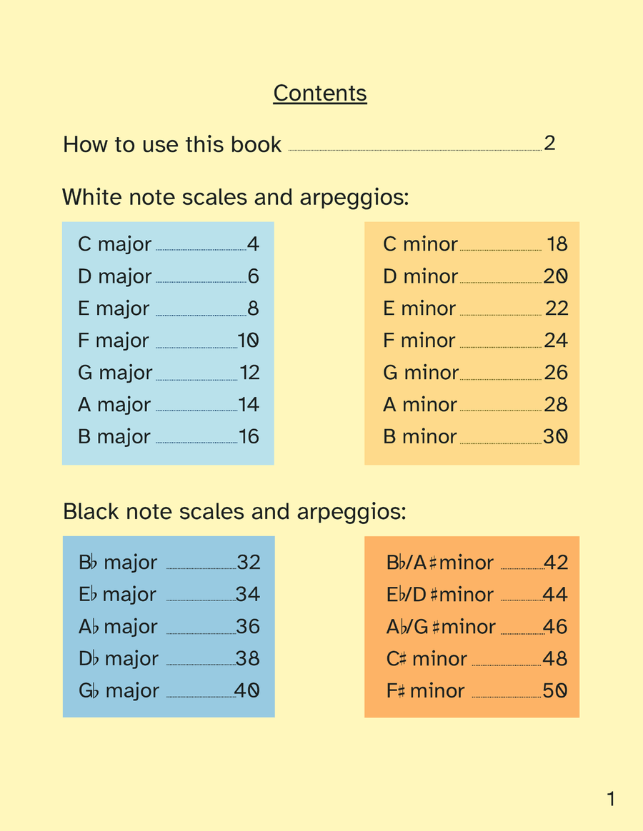 Scales and Arpeggios for Beginners: a visual guide. Colourblind Edition. Piano Method scores gallery preview page 4