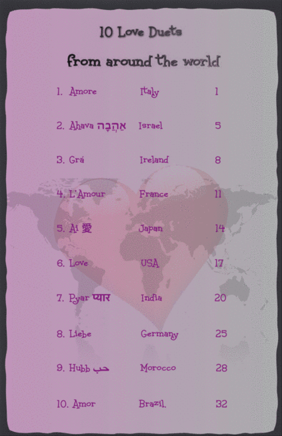 10 Love Duets for Oboe and Clarinet Woodwind Duet scores gallery preview page 2