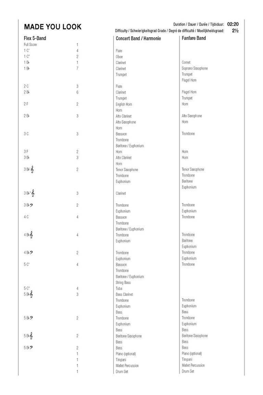 Made You Look Piano scores gallery preview page 2