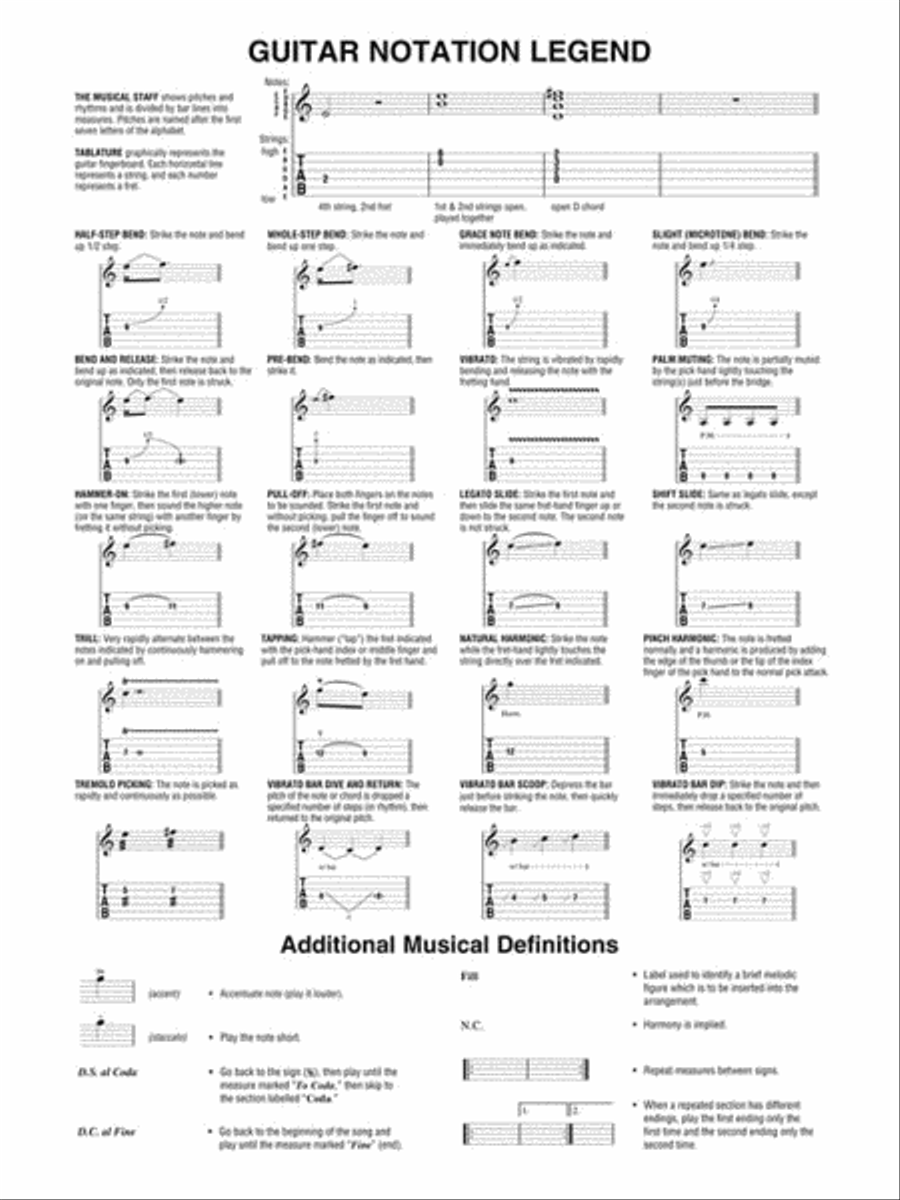 Joe Bonamassa Joe Bonamassa Electric Guitar scores gallery preview page 7