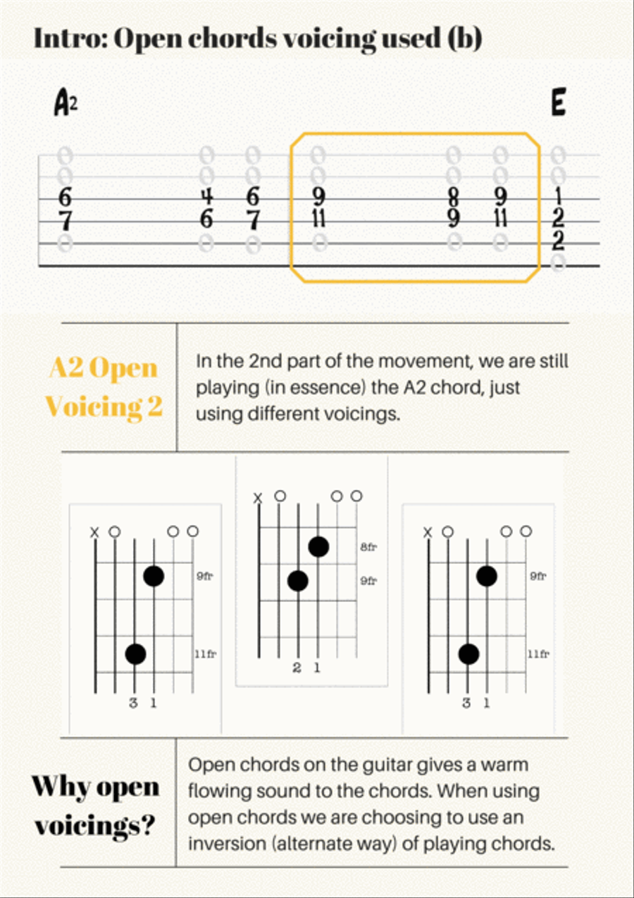 Genesis 1 - In the Beginning - Guitar Pro Chords Guitar Tablature scores gallery preview page 3