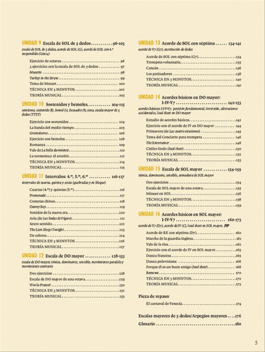 Adultos Piano Adventures Libro 1 Piano Method scores gallery preview page 4