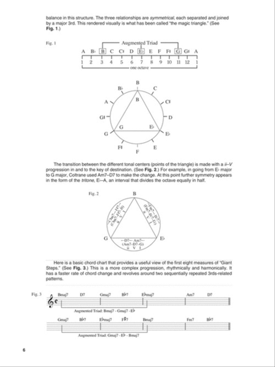 Giant Steps for Guitar Electric Guitar scores gallery preview page 3