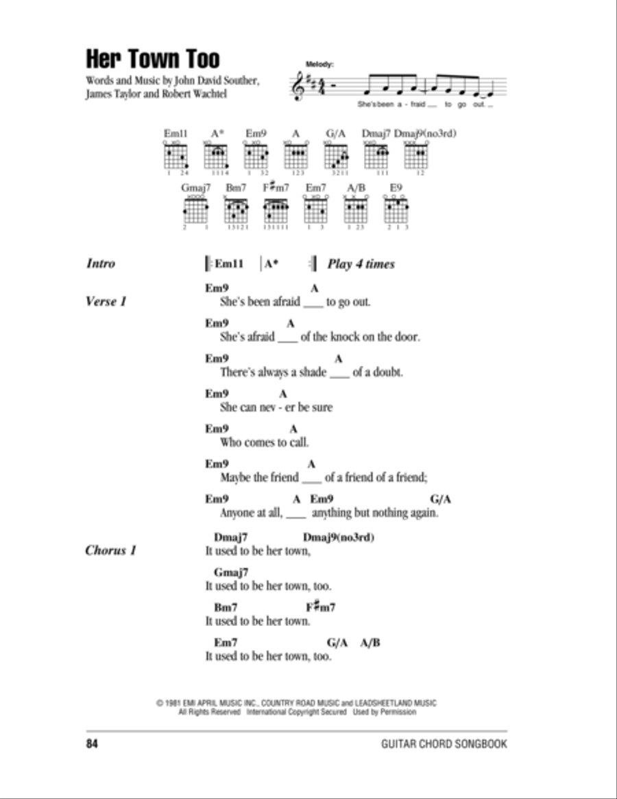 Her Town Too Her Town Too Acoustic Guitar scores gallery preview page 1