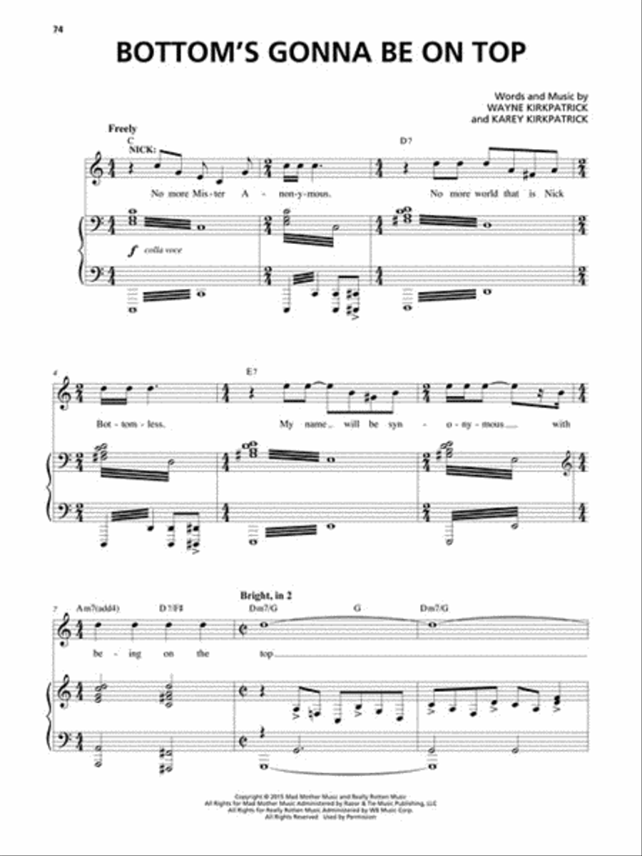 Something Rotten! Voice scores gallery preview page 6