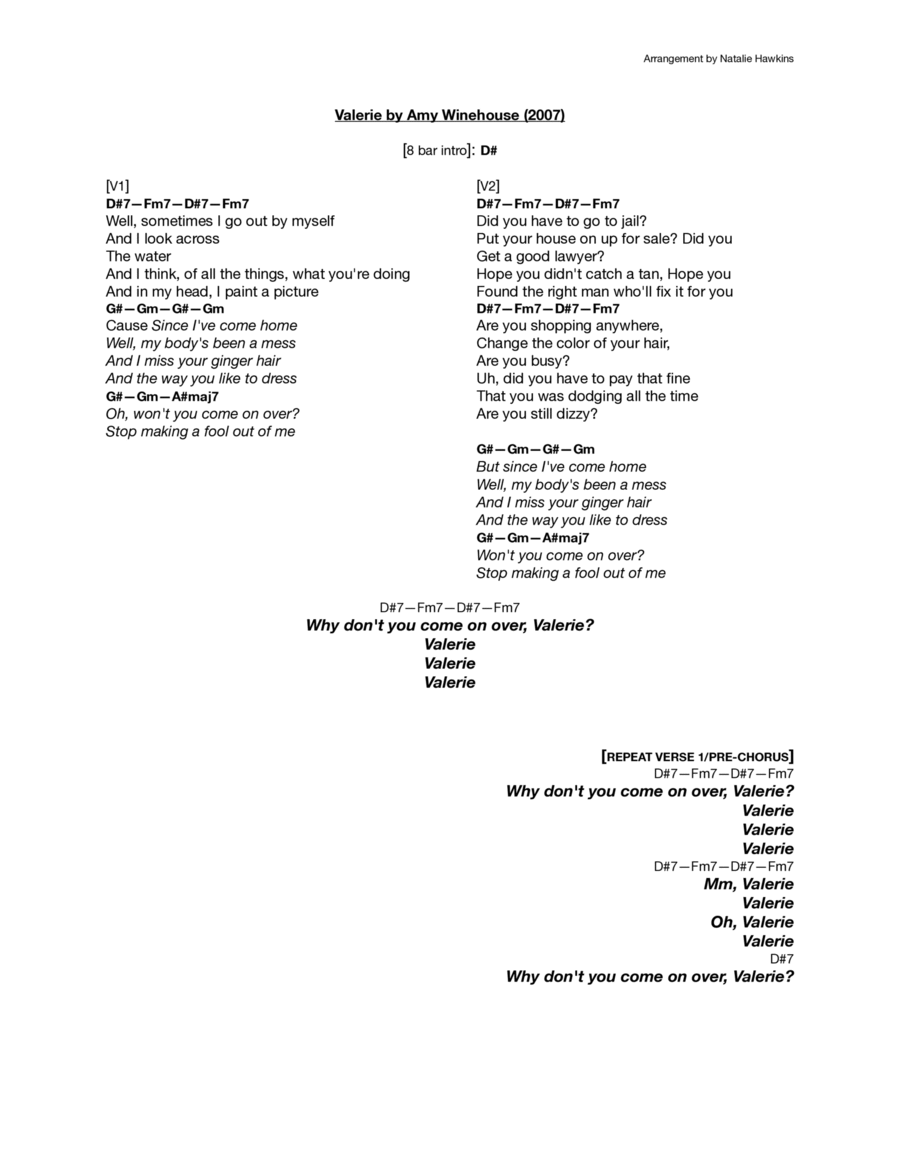 Valerie Piano, Vocal, Guitar scores gallery preview page 1