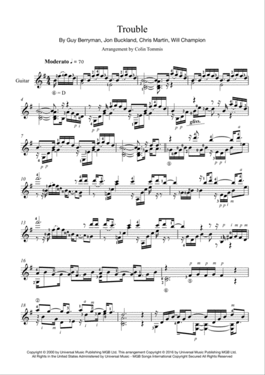 Trouble Guitar Solo scores gallery preview page 1
