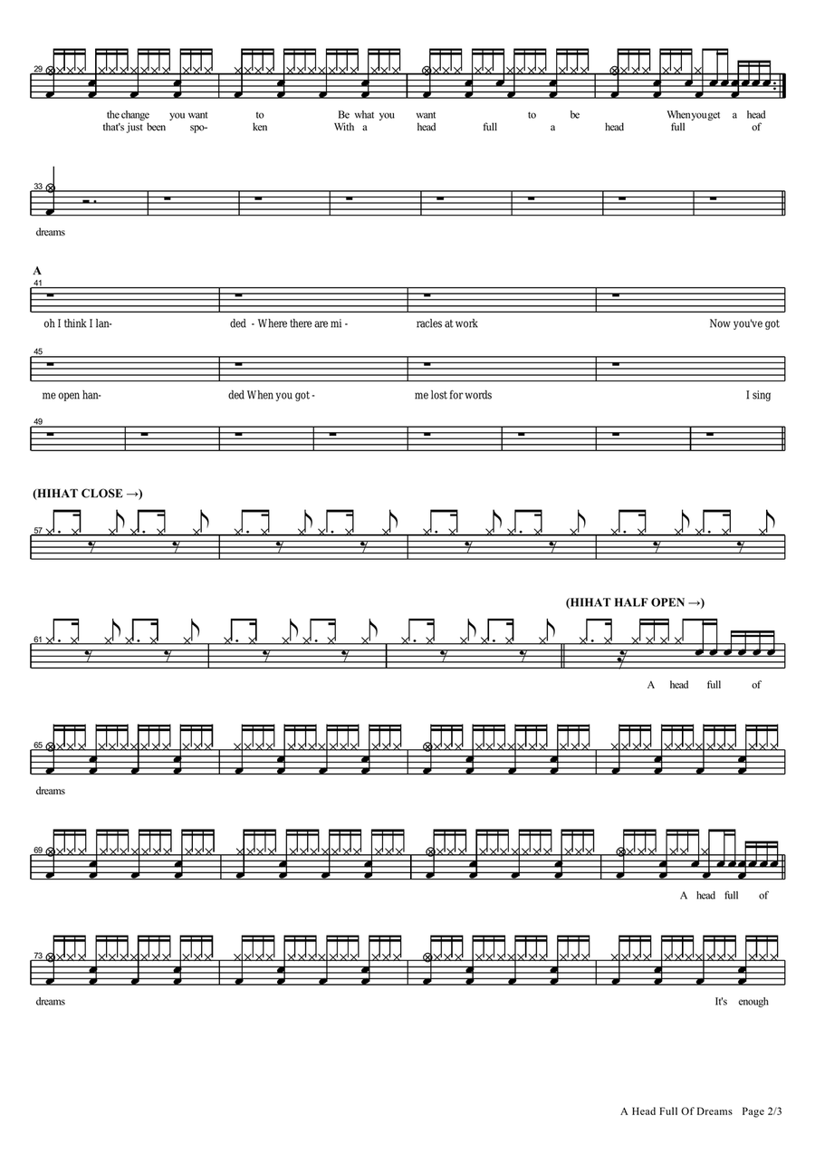 A Head Full Of Dreams Drum Set scores gallery preview page 2